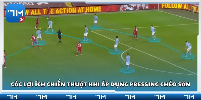 Các lợi ích chiến thuật khi áp dụng pressing chéo sân
