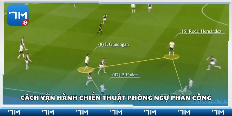 Cách vận hành chiến thuật phòng ngự phản công