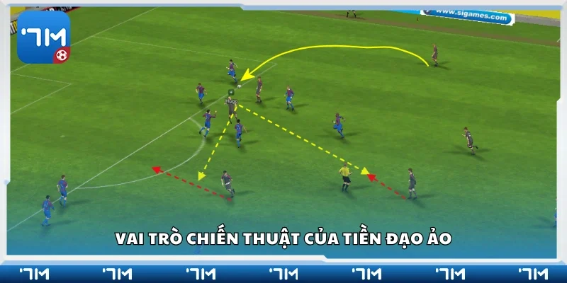 Khám phá vai trò chiến thuật của tiền đạo ảo