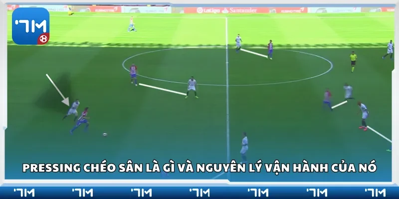 Pressing chéo sân là gì và nguyên lý vận hành của nó