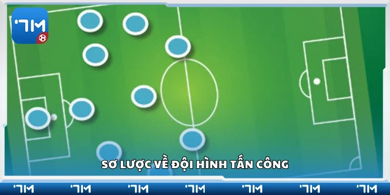 Vài nét về đội hình tấn công
