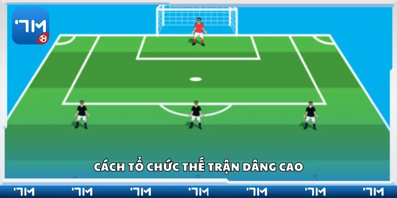 Cách tổ chức thế trận dâng cao