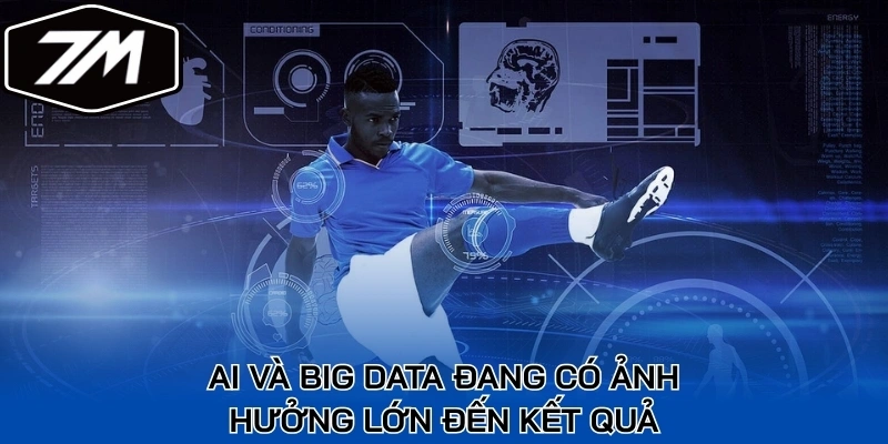 AI và Big Data đang có ảnh hưởng lớn đến kết quả