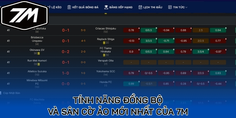 Tính năng đồng bộ và sân cờ ảo mới nhất của 7M