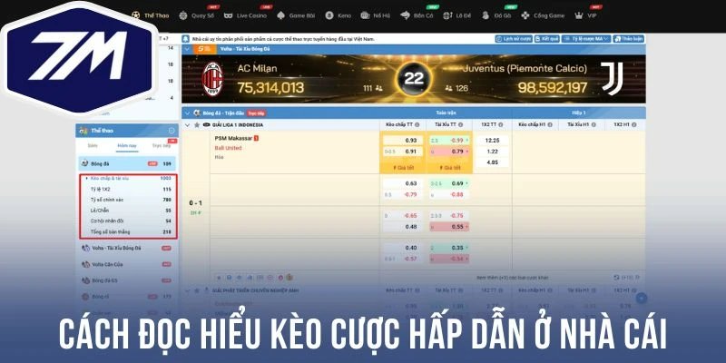 Cách đọc hiểu kèo cược hấp dẫn ở nhà cái