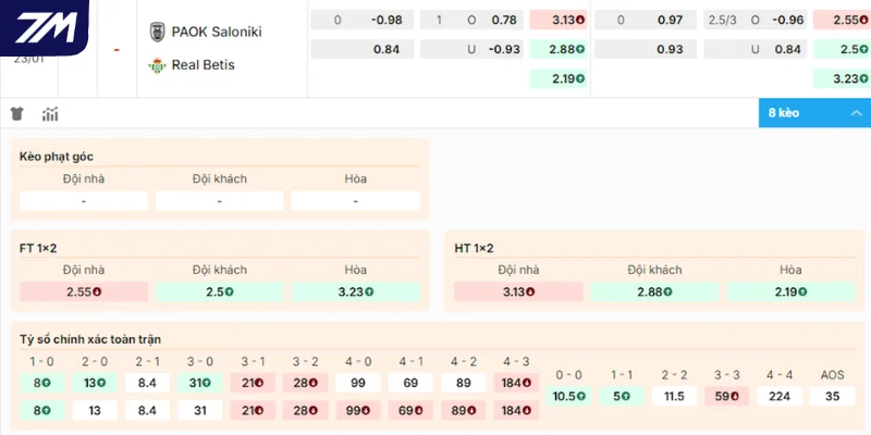 Cửa vào tiền ngon ăn trận đấu giữa PAOK FC vs Real Betis