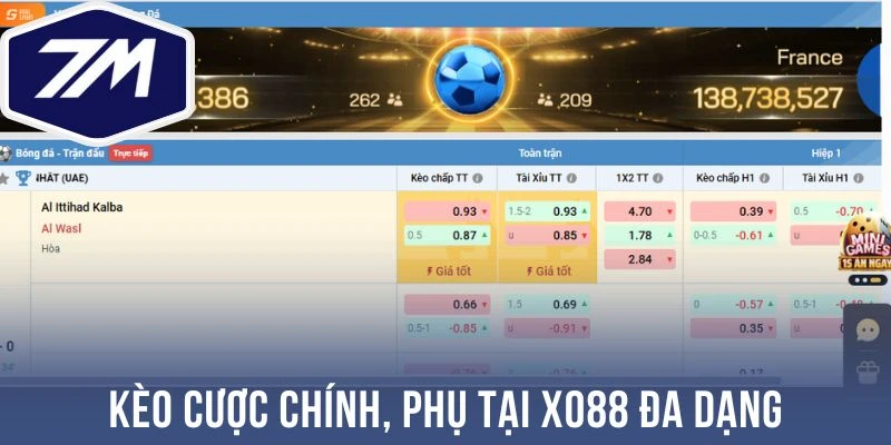 Kèo cược chính, phụ tại Xo88 đa dạng