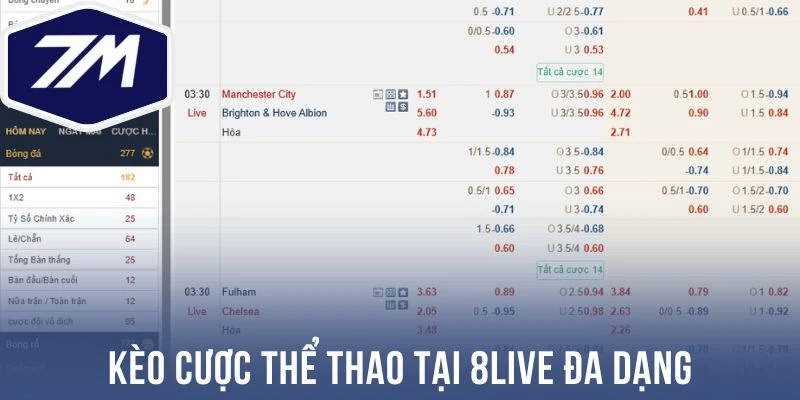 Kèo cược thể thao tại 8live đa dạng