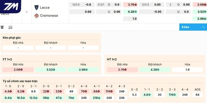 Dự đoán kèo Lecce vs Cremonese 