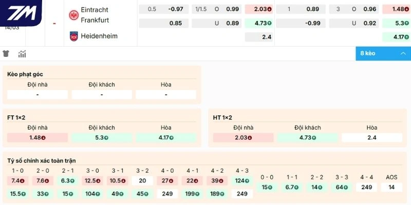 Nhận định kèo Frankfurt vs Heidenheim